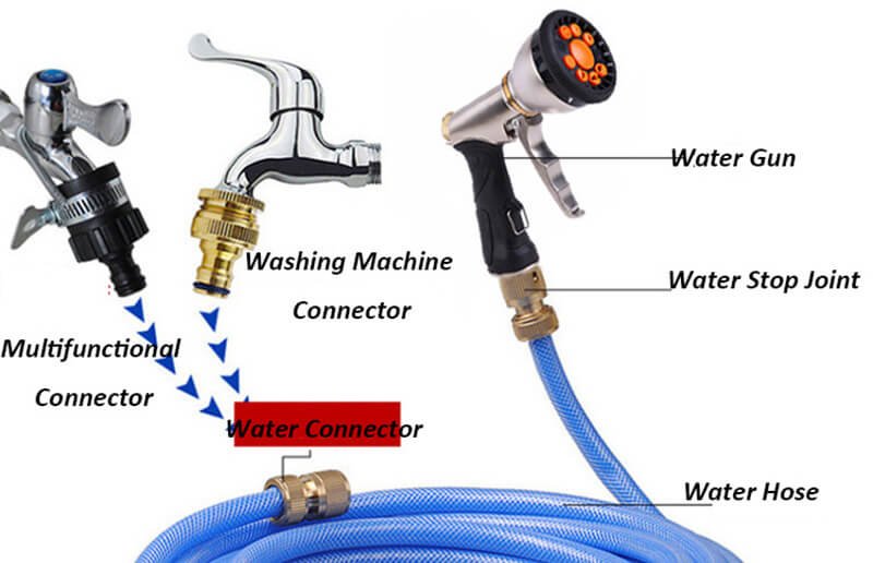 9 function spray gun (16)