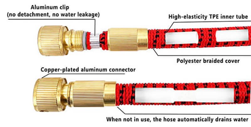 copper nipple telescopic hose (9) 1